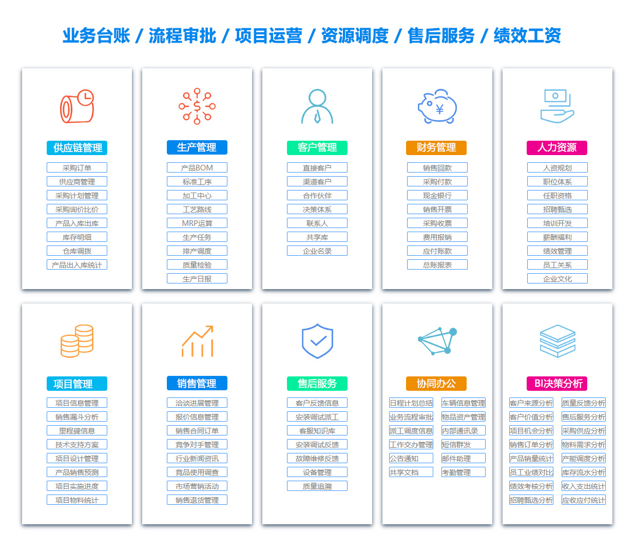 渭南库存管理软件 渭南库存管理软件